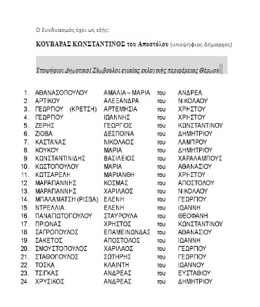 kouvaras upopsifios thermou