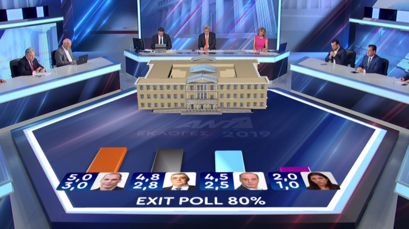 exit poll1