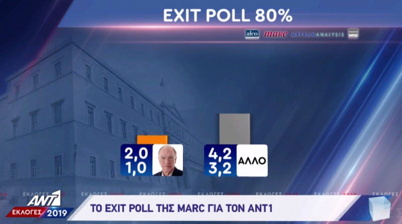 exit poll2