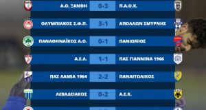 13i agonistiki apotelesmata superleague