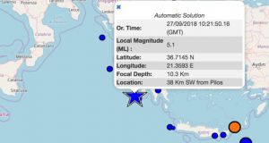 seismos messinia aisthitos ileia