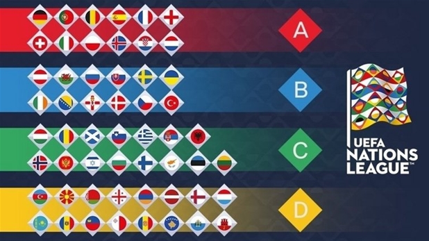 uefa nations league gnorimia