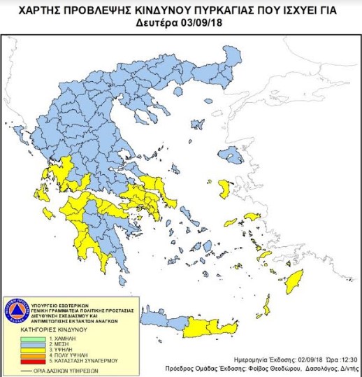 upsilos kindunos purkagias ait axaia ileia