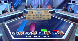 exit poll