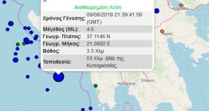 seismos kuparissia