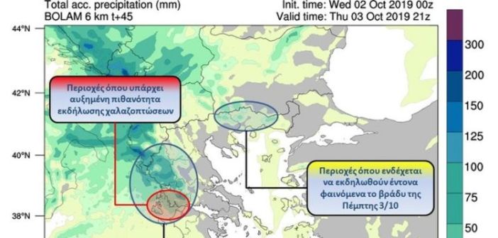 kairos dutiki ellada