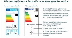 energeiakes etiketes 768x500