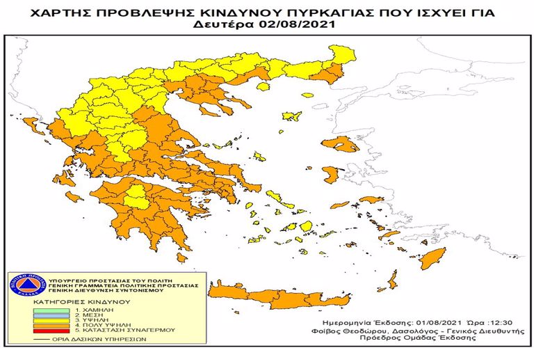 purkagia dutiki ellada