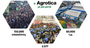 agrotica