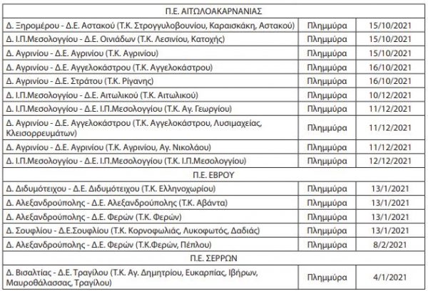 elga aitoloakarnania1