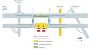 2023 11 17 olympia odos amfidromisi diagramma 768x500