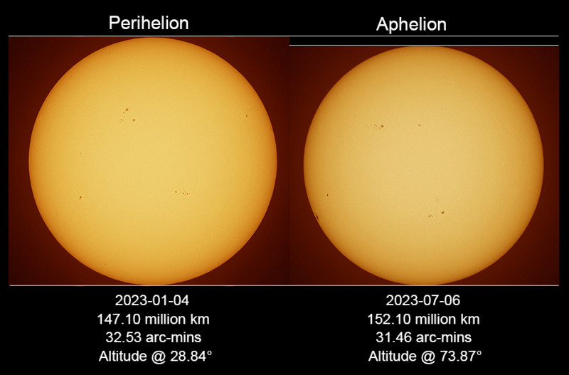 solar scenic aph peri 2023