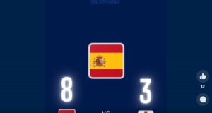 Τα «καναρίνια» του Αγρινίου ψήφισαν με 8-3… Ισπανία για κατάκτηση…
