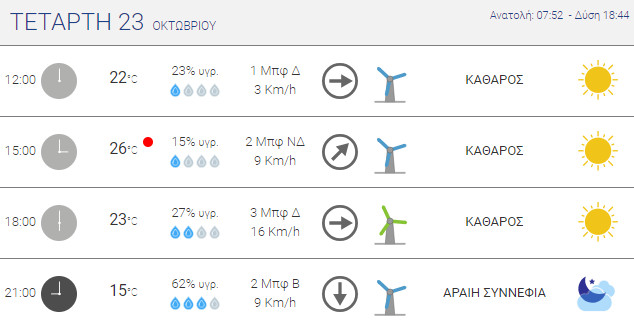 kairos agrinio 231024