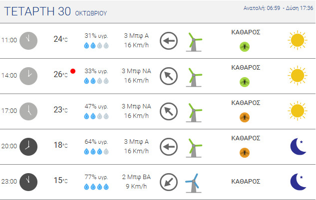 kairos agrinio 301024