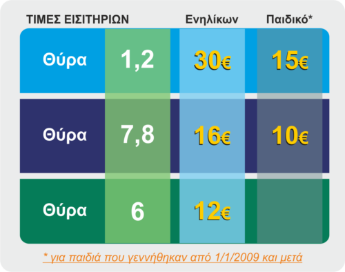 times pan