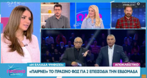 Ο ΣΚΑΪ βλέπει πως «Η Ελλάδα Ψηφίζει» το «The People's Choice» και αποφάσισε να μεταδίδεται όχι μόνο τα Σάββατα αλλά και τις Κυριακές!